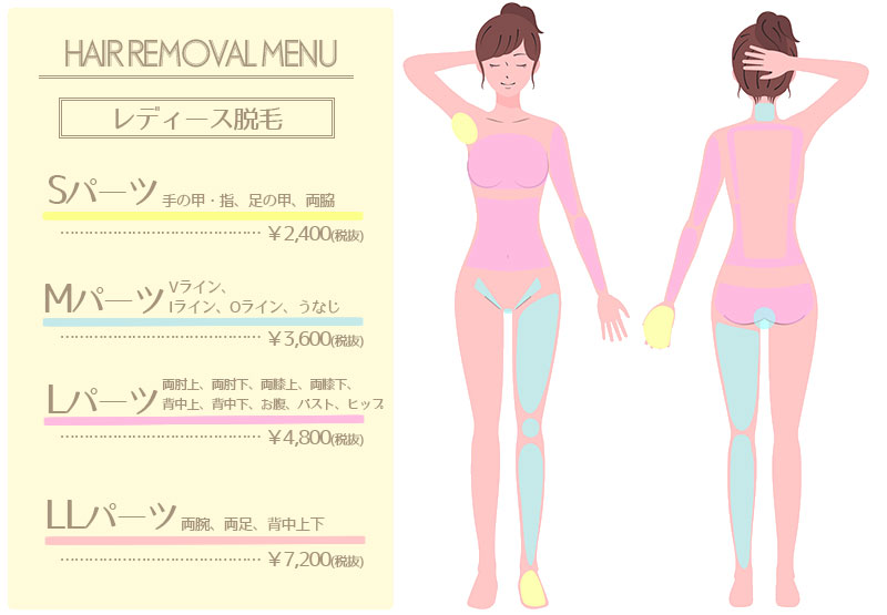 女性脱毛メニュー